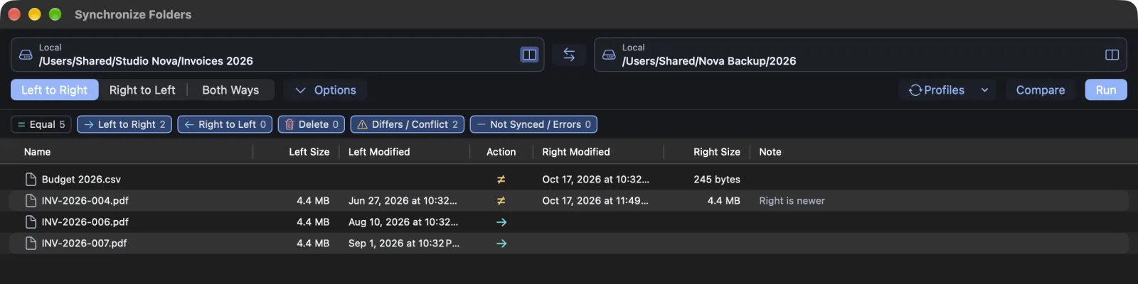 Synchronize Folders: two files to copy left to right, one newer on the right, five equal